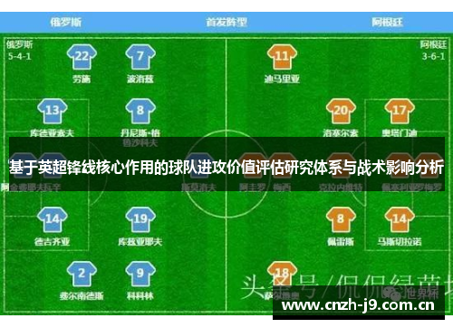 基于英超锋线核心作用的球队进攻价值评估研究体系与战术影响分析 基于英超锋线核心作用的球队进攻价值评估研究体系与战术影响分析